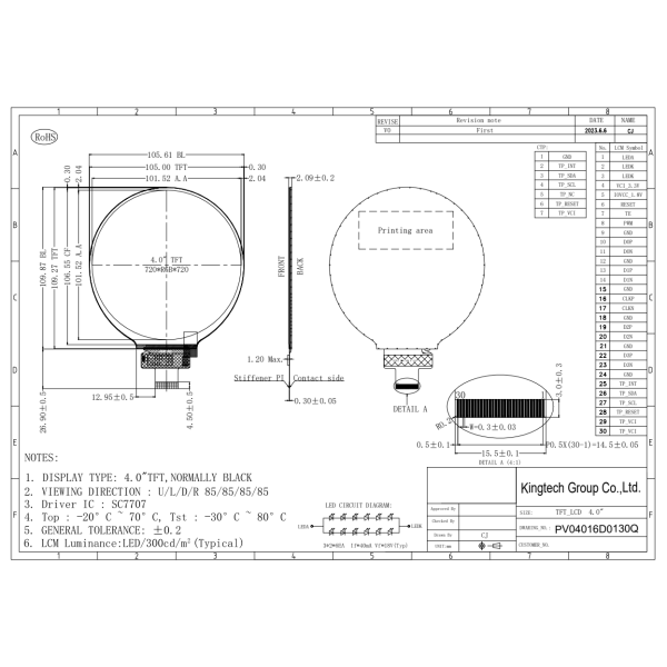 4.0" inch All 720*720 LCD display for Smart watch and wearable, medical, Ebike, smart home, hand-held device, industrial, EV charger, Medical - Image 4